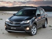 1997 Toyota RAV4 Service & Repair Manual Software PDF Download