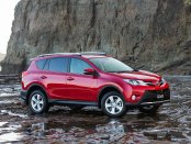1997 Toyota RAV4 Service & Repair Manual Software PDF Download