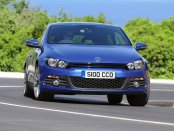 Volkswagen Cabriolet Scirocco Service Repair Manual 1985-1993
