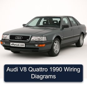 Audi V8 Quattro 1990 Wiring Diagrams