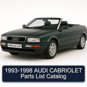 1993-1998 AUDI CABRIOLET Parts List Catalog