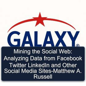 Mining the Social Web: Analyzing Data from Facebook Twitter LinkedIn and Other Social Media Sites-Matthew A. Russell