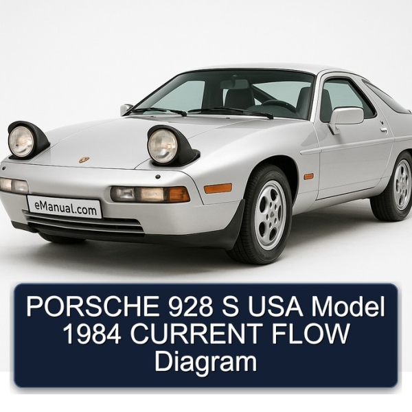 PORSCHE 928 S USA Model 1984 CURRENT FLOW Diagram