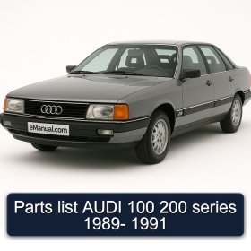 Parts list AUDI 100 200 series 1989- 1991