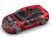 Audi A3 S3 (2005) (8P 8P1 8PA) Service & Repair Manual