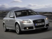 1992 Audi S4 Service & Repair Manual Software