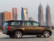 2008 Chevrolet Suburban 2500 Service & Repair Manual Software PDF Download