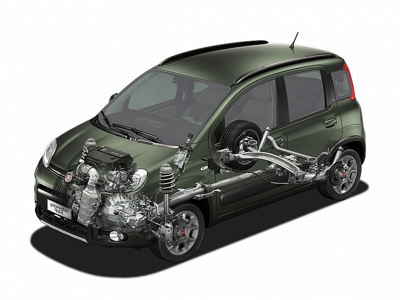 Fiat Panda 2003-2010 - Service Repair Manual - Multilanguage PDF Download [Panda] : All Service