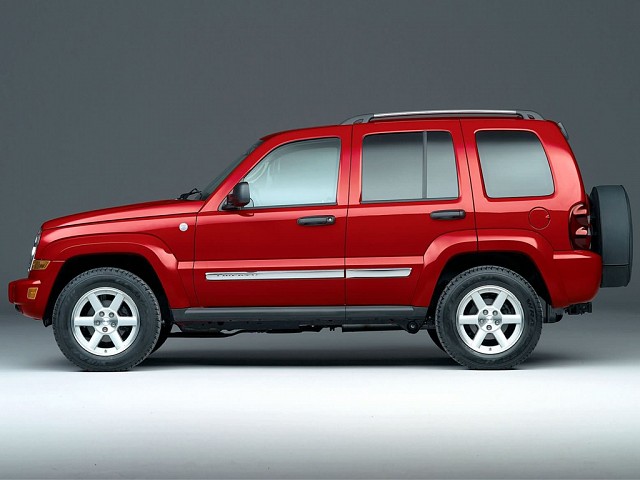 Jeep Comanche MJ 1984-1996 Workshop Service Repair Manual
