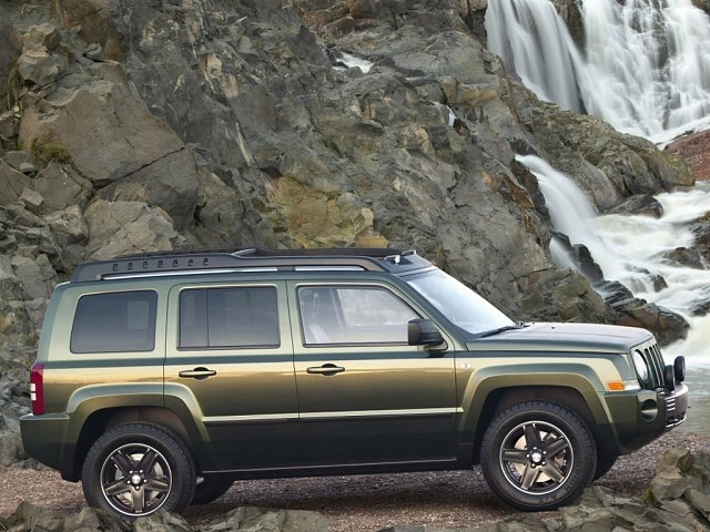 2007 Jeep Patriot Owners Manual PDF Download