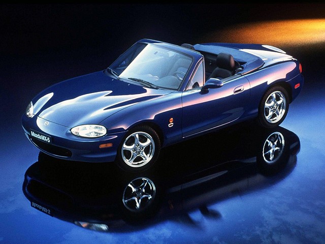 1994 Mazda MX-6 Service & Repair Manual Software