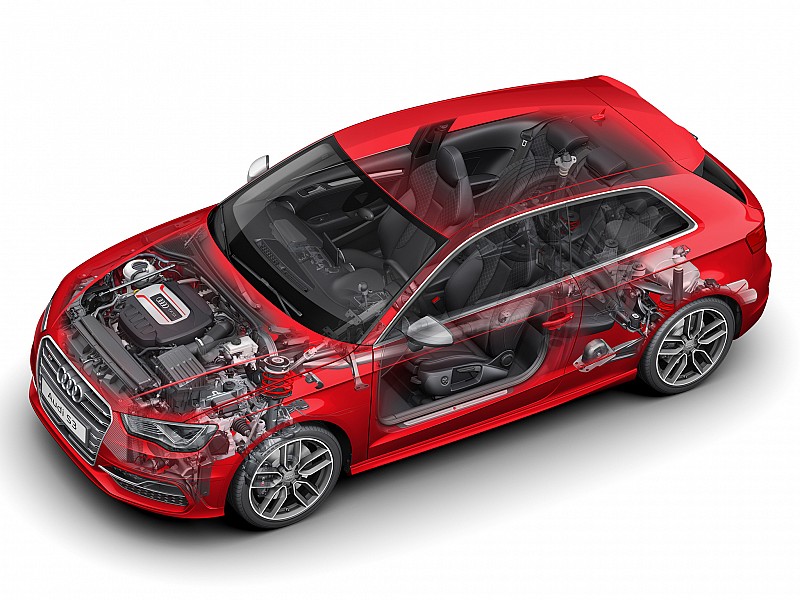 Best Audi A3 S3-Complete OEM Service/Repair/Workshop Manual-( COMPREHENSIVE & EXHAUSTIVE )-PDF